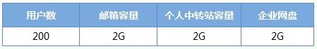 腾讯企业邮箱免费版.png